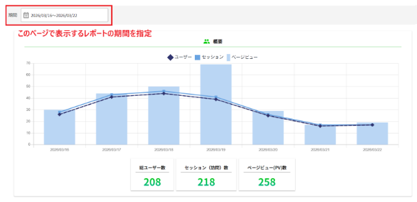 訪問レポート1