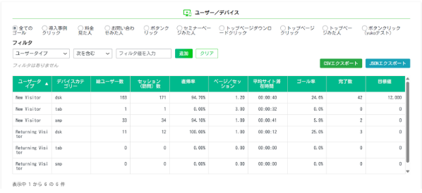 訪問レポート2