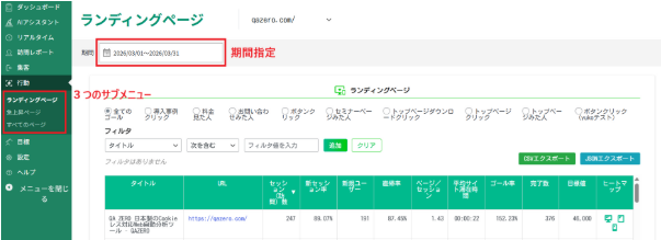 行動