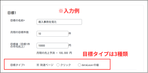 入力例