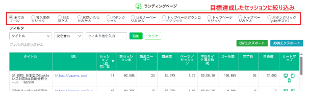 各レポートでの目標切り替え