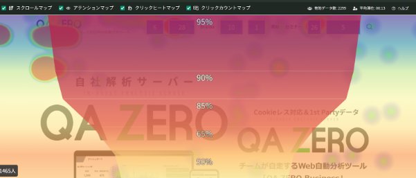 ヒートマップ